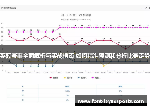 英冠赛事全面解析与实战指南 如何精准预测和分析比赛走势 英冠赛事全面解析与实战指南 如何精准预测和分析比赛走势
