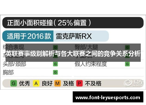英联赛事级别解析与各大联赛之间的竞争关系分析