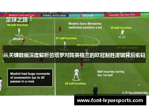 从关键数据深度解析劳塔罗对阵英格兰的欧冠制胜逻辑背后密码