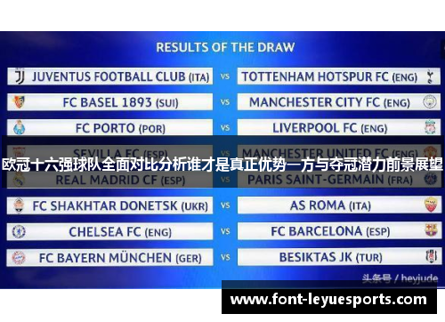 欧冠十六强球队全面对比分析谁才是真正优势一方与夺冠潜力前景展望